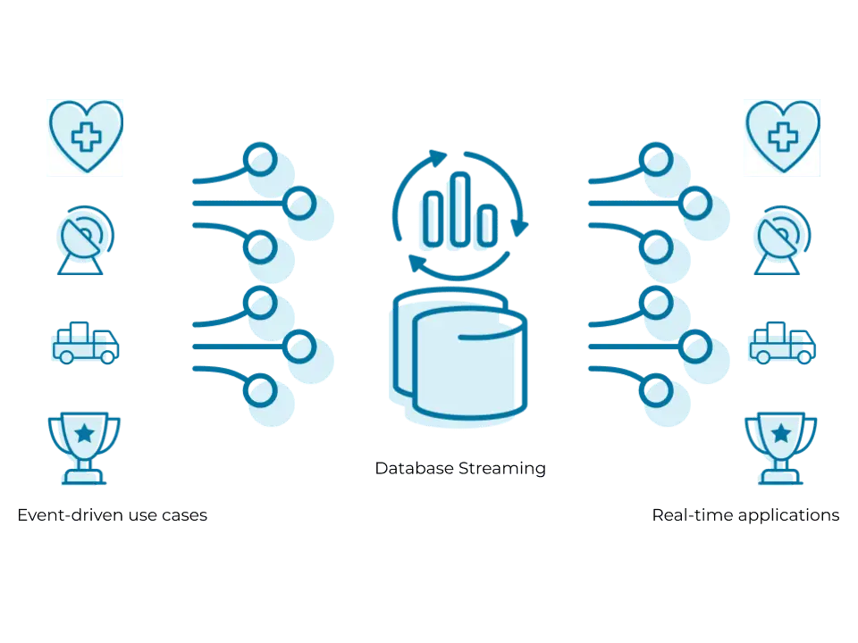 Berbagai platform streaming online