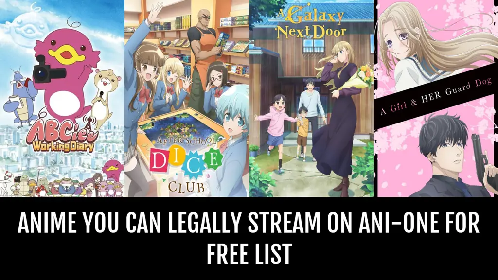 Praktik Aman Menonton Anime Online Tips aman menonton anime online