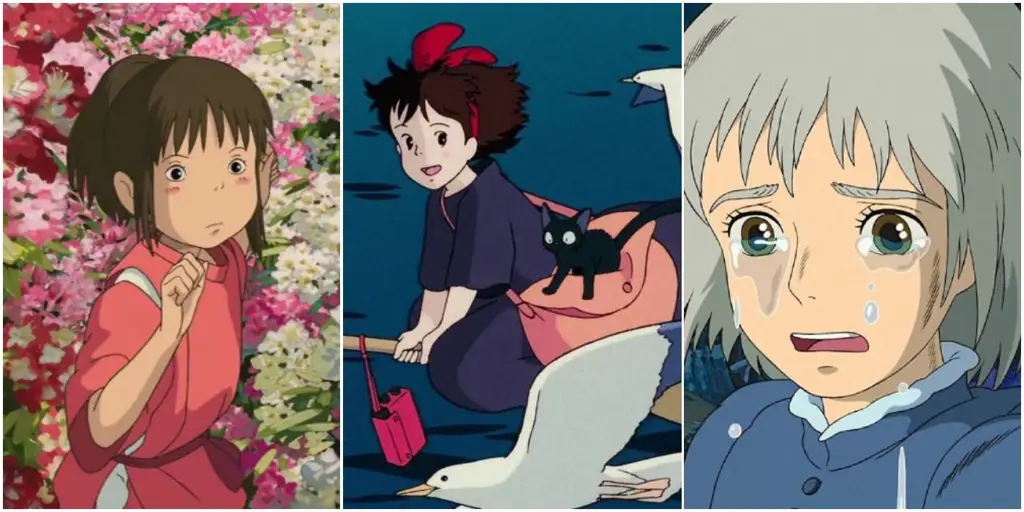 Film animasi Studio Ghibli