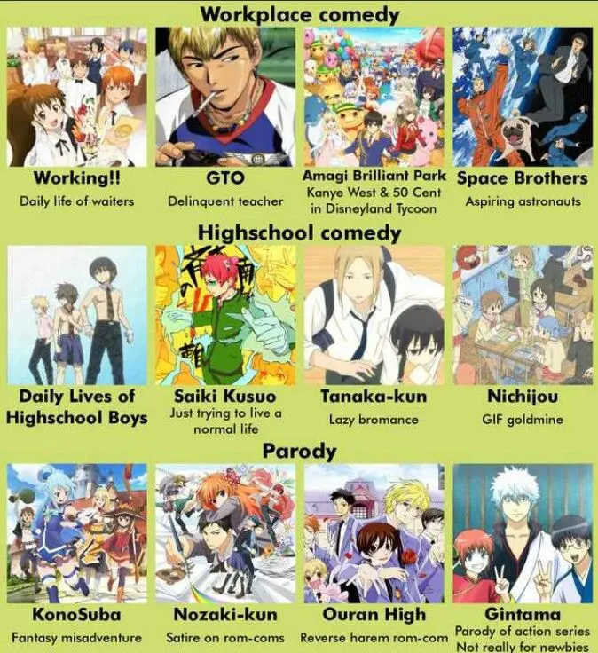 Rekomendasi anime Boys Love