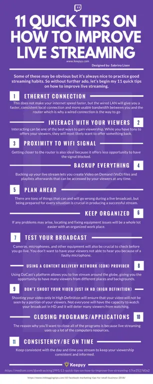 Infografis tips streaming aman