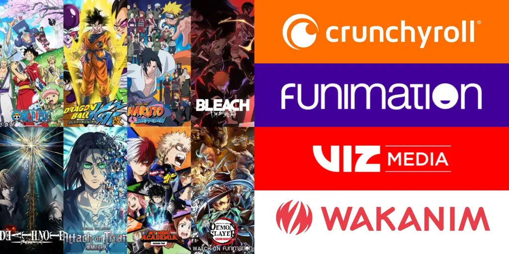 Gambar berbagai layanan streaming anime