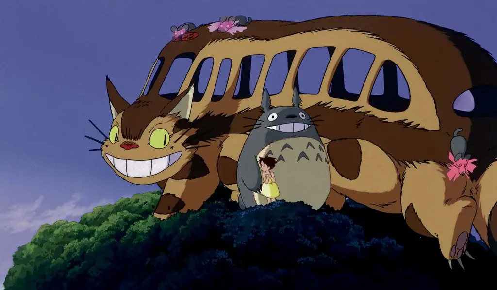 download anime ghibli