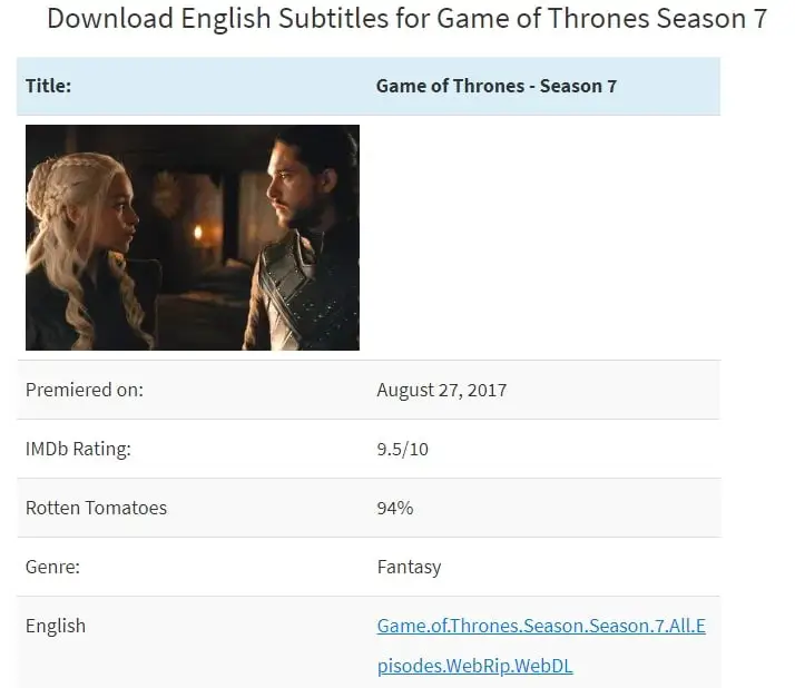 Gambar berbagai pilihan situs web untuk mengunduh subtitle Game of Thrones