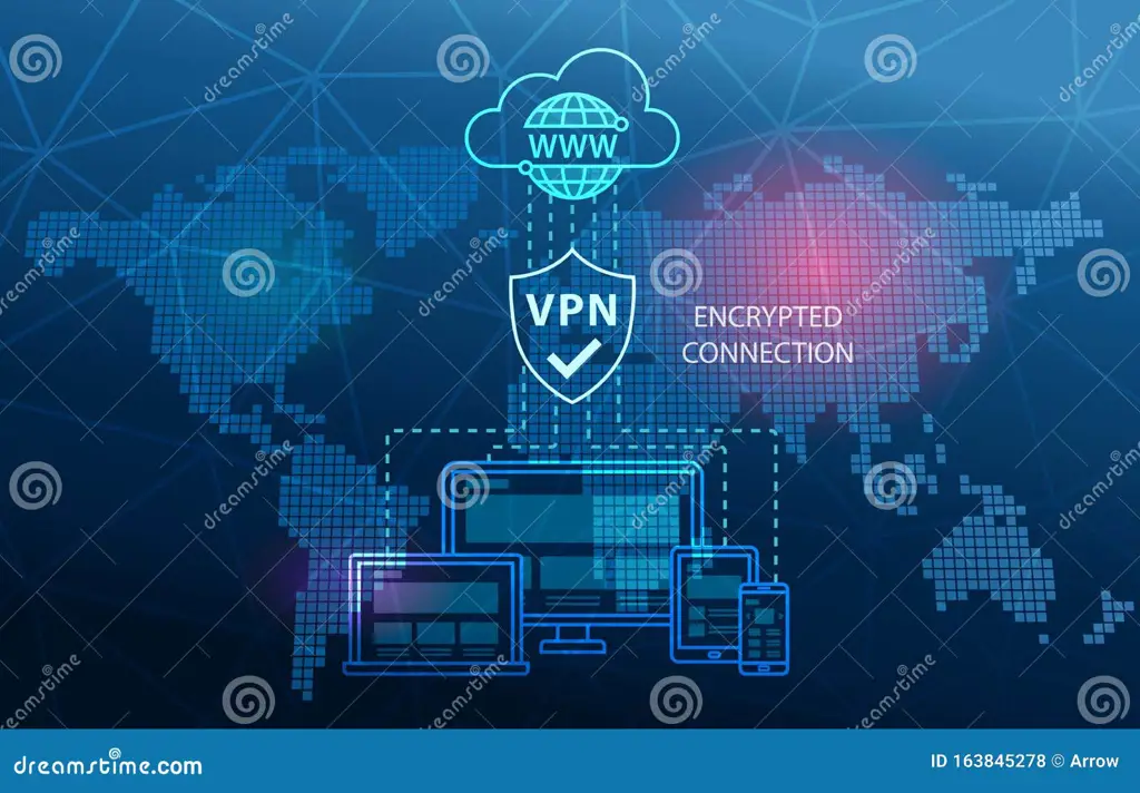 Gambar yang menggambarkan koneksi internet yang aman dengan VPN