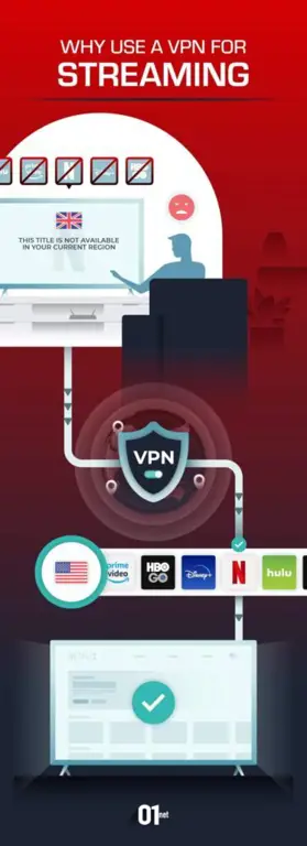 VPN terbaik untuk streaming