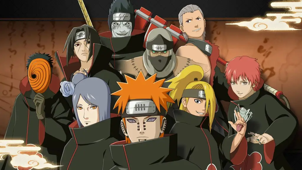 Gambar para karakter di Naruto Shippuden