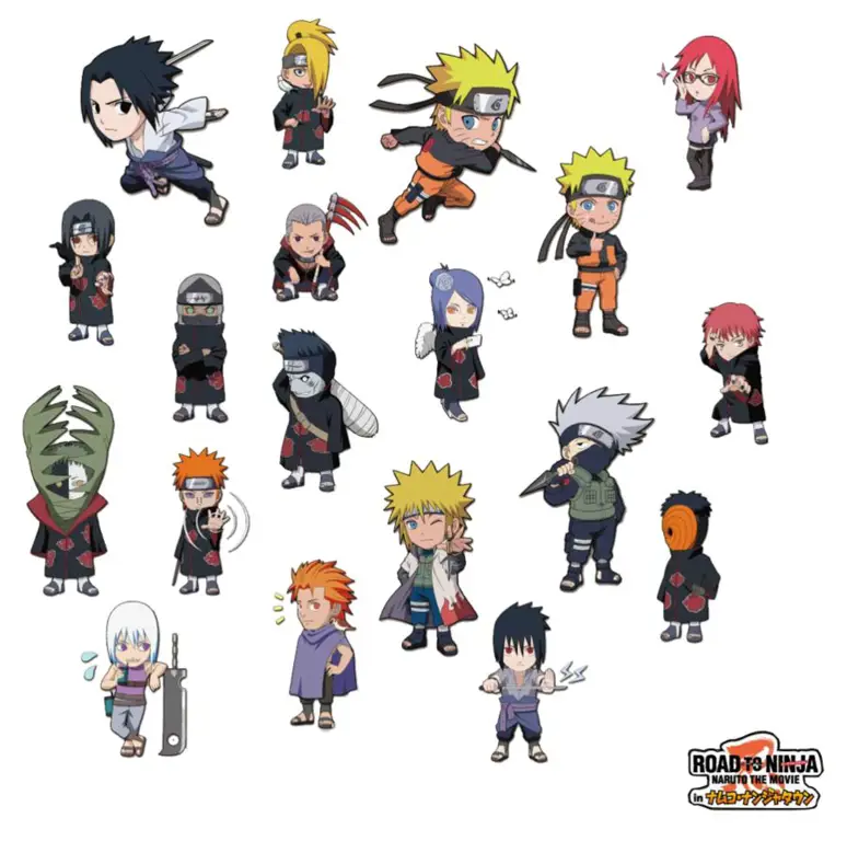 Gambar karakter Naruto bergaya chibi