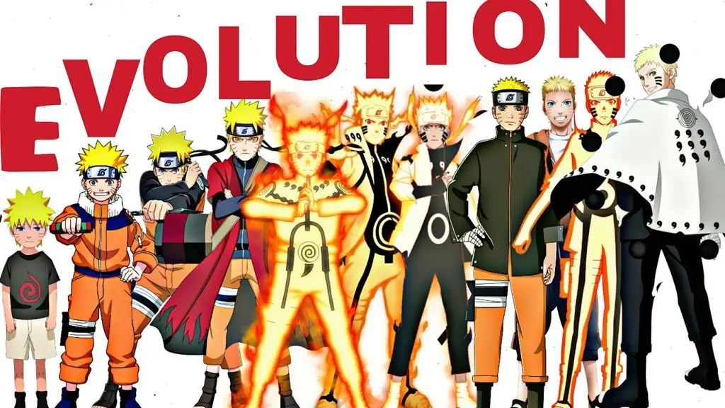 Gambar para karakter Naruto