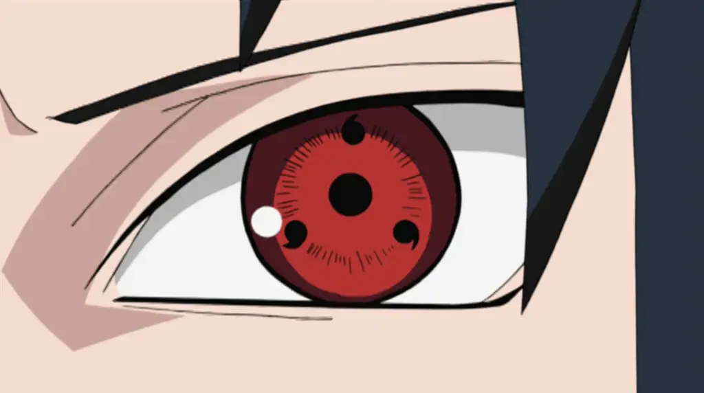 Gambar mata Sharingan Naruto