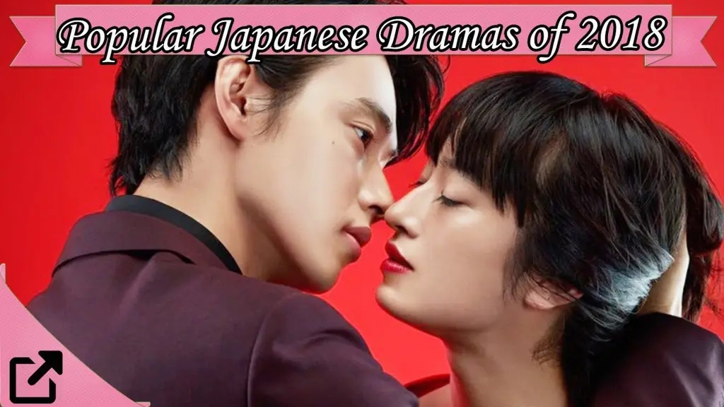 Genre drama Jepang populer