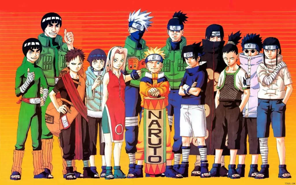 Para karakter utama dalam serial Naruto