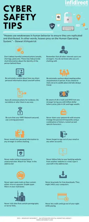 Tips Aman Berselancar di Internet Gambar tentang tips keamanan cyber