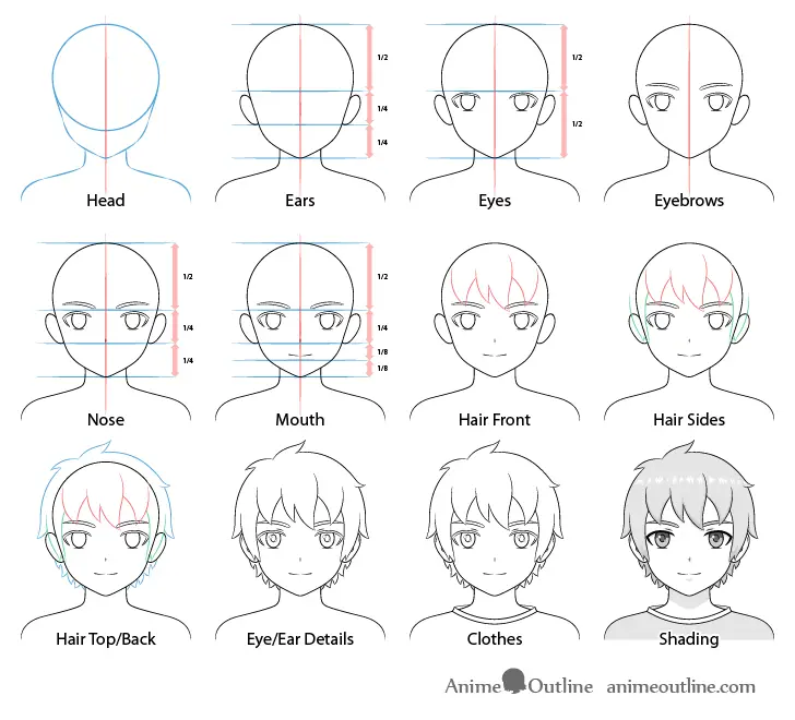 Tutorial menggambar anak laki-laki anime yang mudah