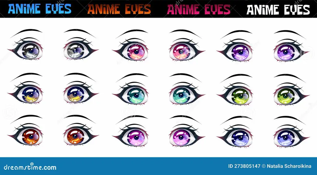 Gambar mata anime sederhana yang mudah digambar