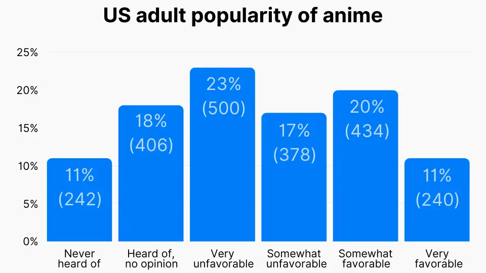 Gambar sekelompok orang menonton anime bersama