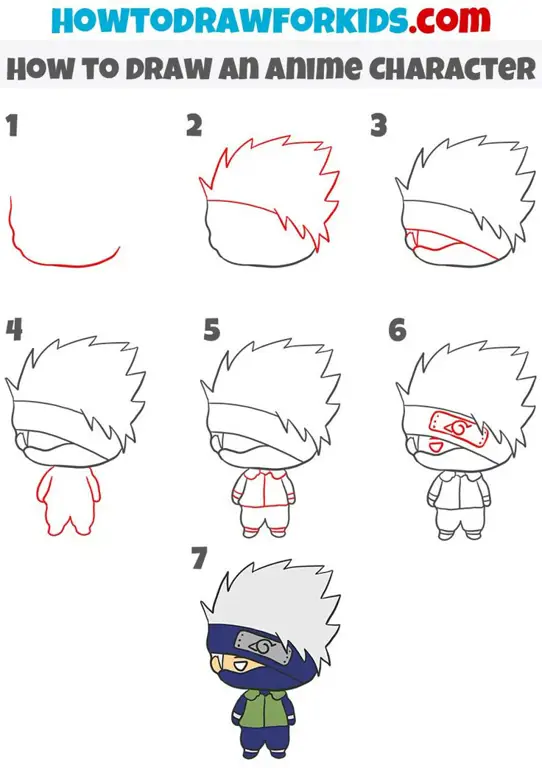 Tutorial Menggambar Anime Tutorial menggambar anime mudah untuk pemula