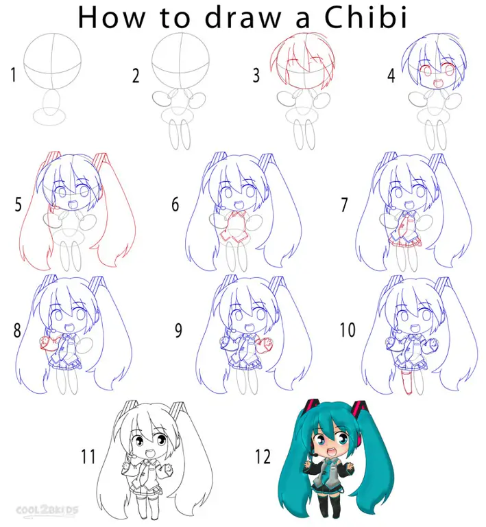 Gambar chibi anime sederhana