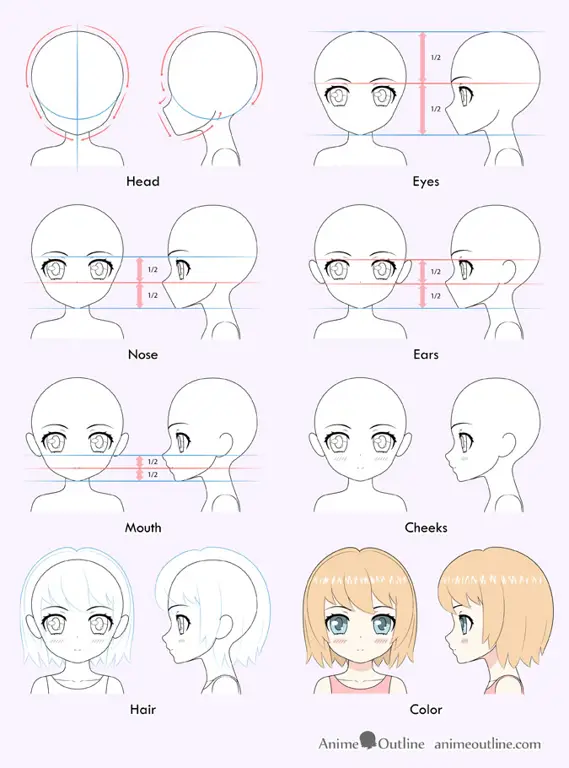 Tutorial menggambar anime kawaii