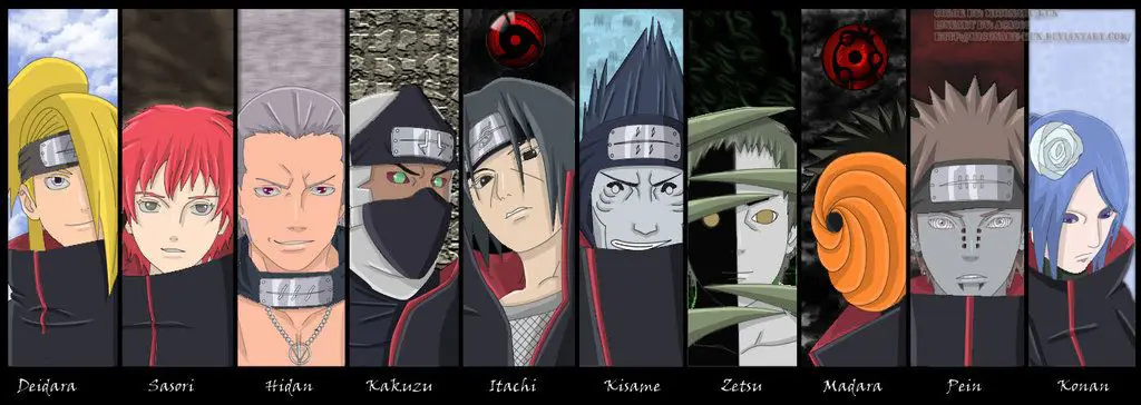 Gambar para anggota Akatsuki di Naruto Shippuden