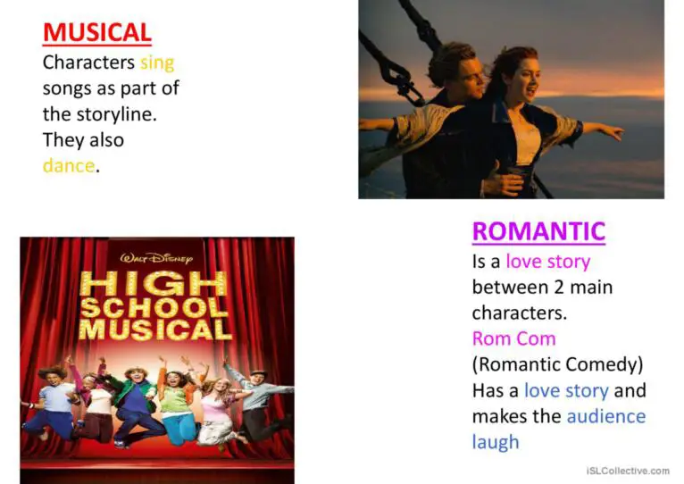 Beragam Pilihan Genre Film Berbagai macam genre film
