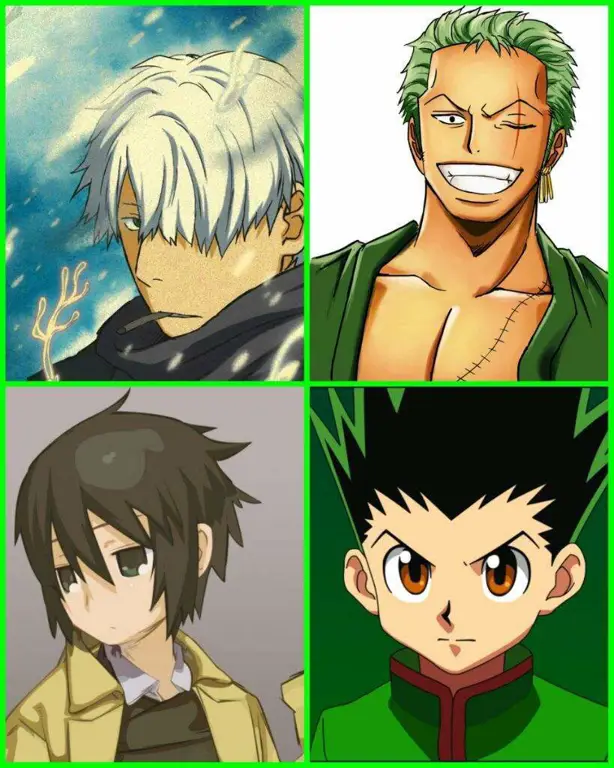 Beragam Genre Anime Berbagai genre anime yang beragam, seperti aksi, romansa, komedi, dan horor