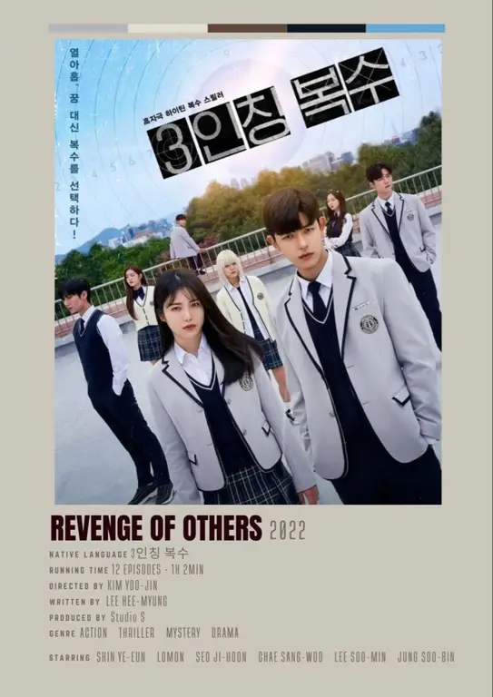 Poster drama Korea W