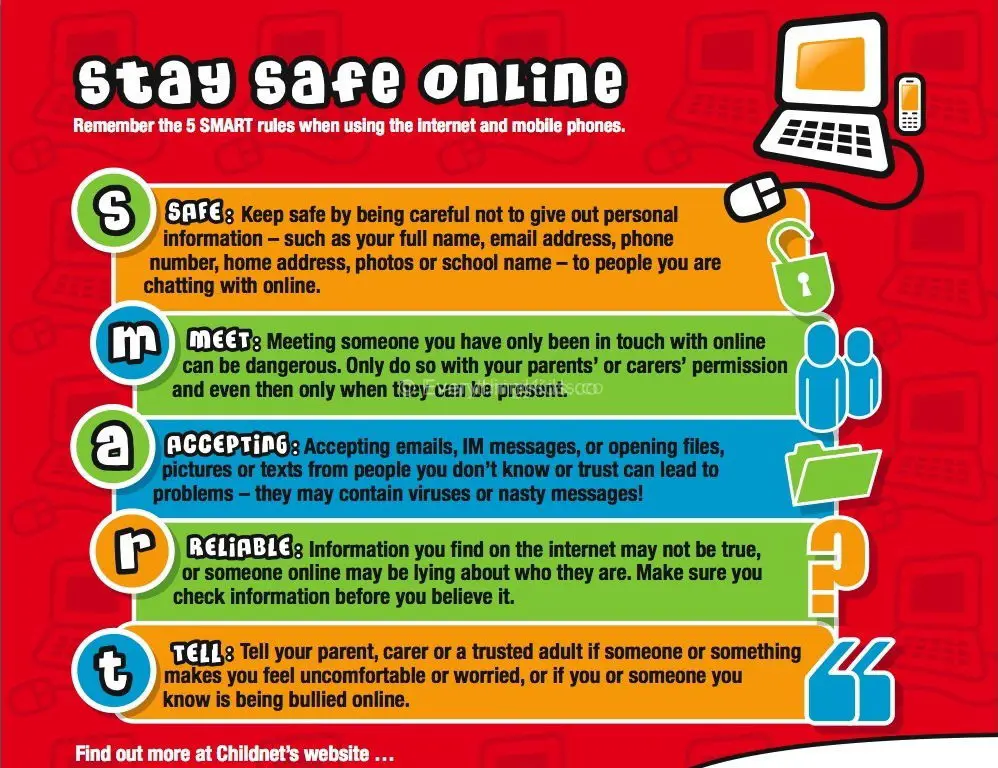 Gambar infografis tentang tips keamanan online.