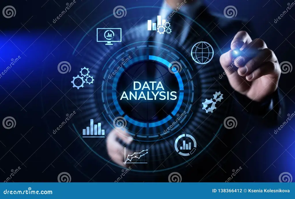 Gambar yang menggambarkan analisis data