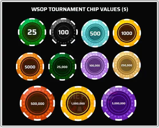 Gambar chip poker kasino