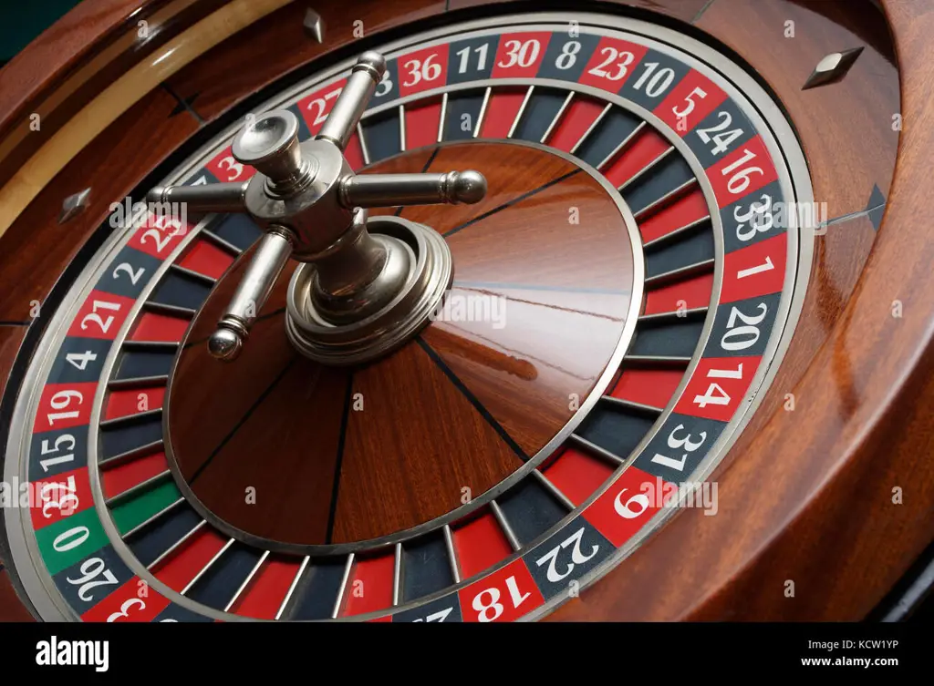 Gambar roda roulette dari dekat