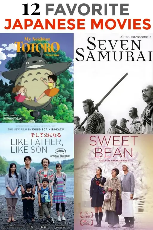 Antarmuka streaming film Jepang