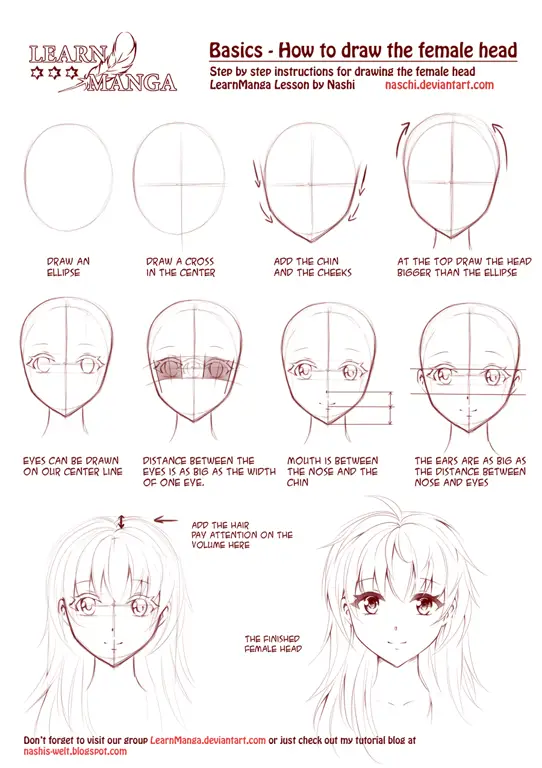 sketsa wajah anime wanita