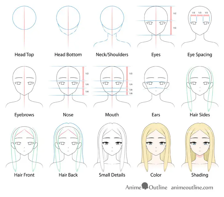 Tutorial menggambar anime perempuan langkah demi langkah