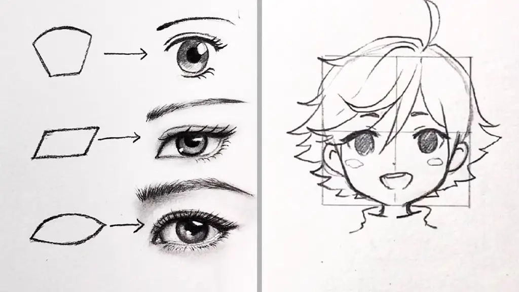 Tutorial menggambar sketsa karakter anime