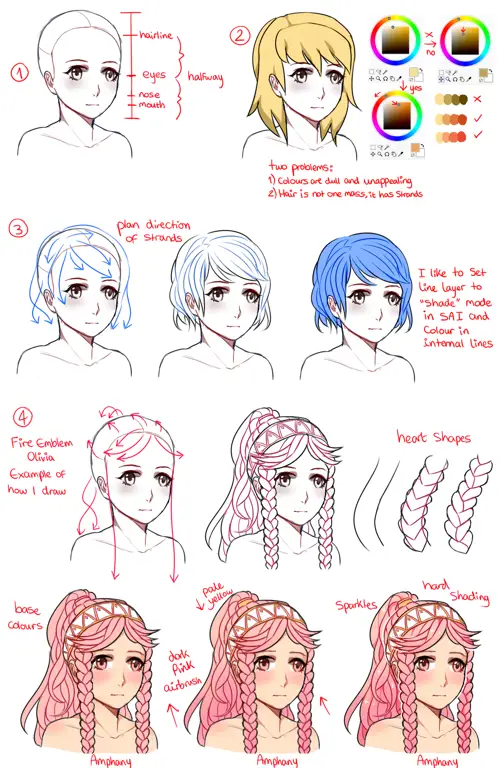 Belajar menggambar rambut anime Tutorial sketsa rambut anime