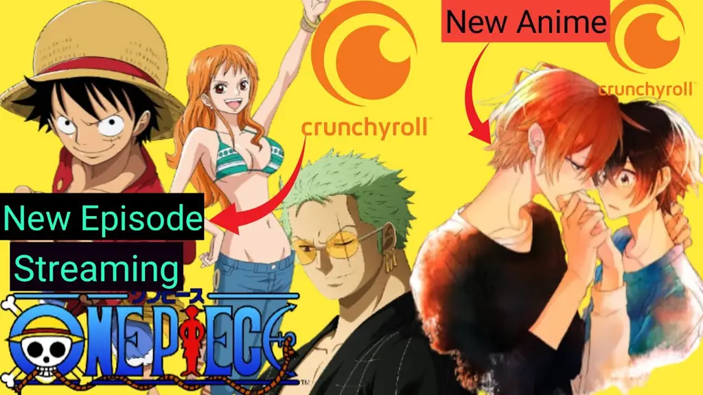 Gambar berbagai platform streaming anime